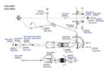 Kisag - Microswitch - model ksg-0001 
